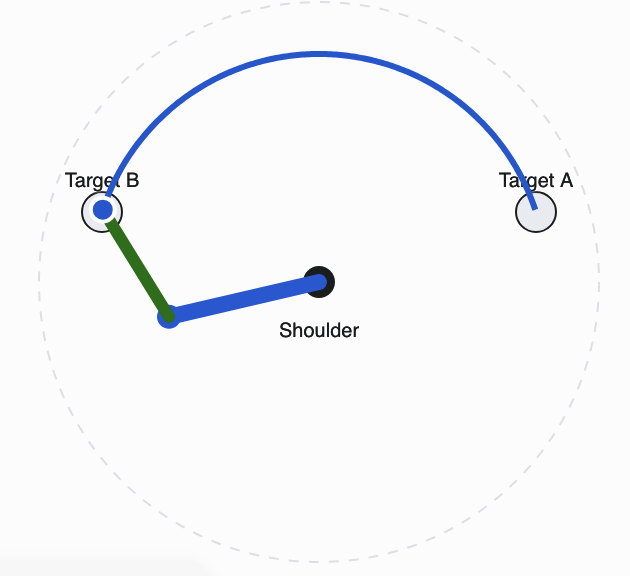 joint space optimal path.png