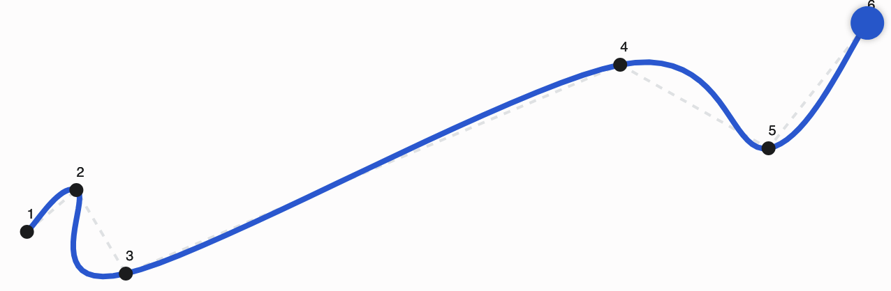 splines.png